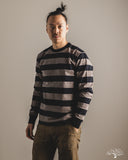 Iron Heart IHTB-01-GRY-BLK - 11oz Cotton Knit Long-Sleeve Sweater - Grey/Black